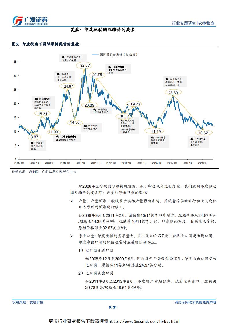 农林牧渔行业大宗农产品专题之六：白糖之印度篇-190609.pdf 第5页