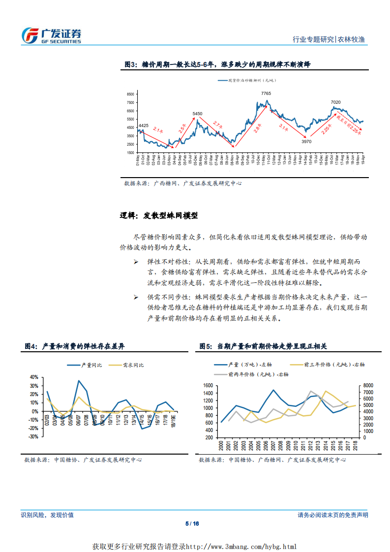 农林牧渔行业大宗农产品专题之四：白糖之研究方法篇-190410.pdf 第5页