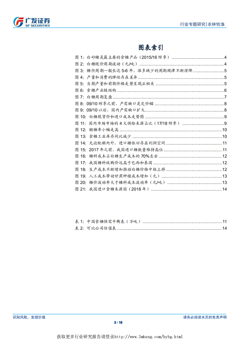 农林牧渔行业大宗农产品专题之四：白糖之研究方法篇-190410.pdf 第3页