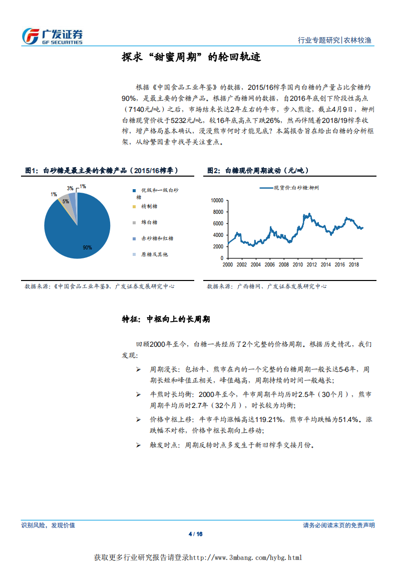 农林牧渔行业大宗农产品专题之四：白糖之研究方法篇-190410.pdf 第4页