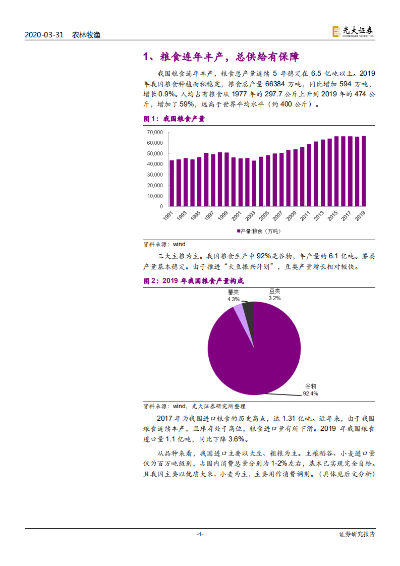 农林牧渔行业国内粮食安全问题动态分析报告：国内粮食供应充足，疫情推升国际减产预期-200331.pdf 第4页