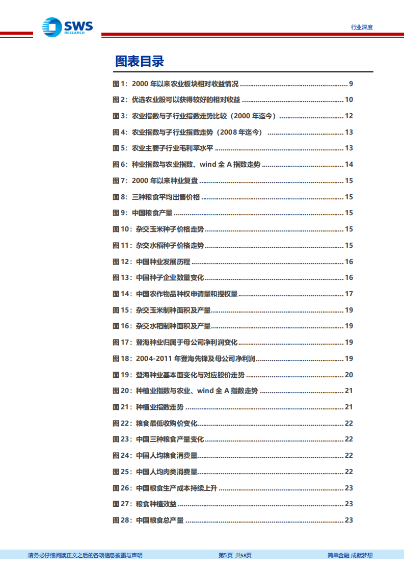 农林牧渔行业复盘报告：沉舟侧畔千帆过，万吨巨轮驶蓝海-2020201231.pdf 第5页