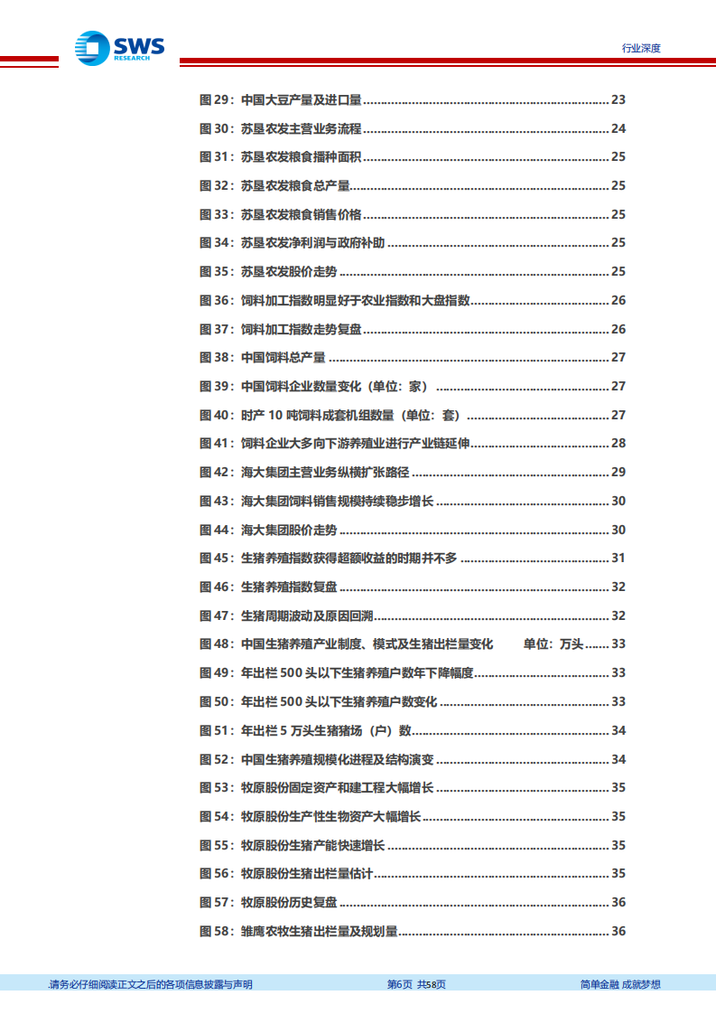 农林牧渔行业复盘报告：沉舟侧畔千帆过，万吨巨轮驶蓝海-2020201231.pdf 第6页