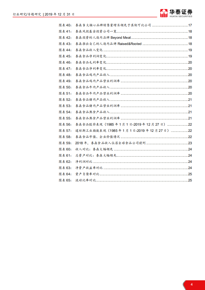 农林牧渔行业海外肉制品巨头专题：泰森食品，全产业链肉食品旗舰诞生记-191231.pdf 第4页