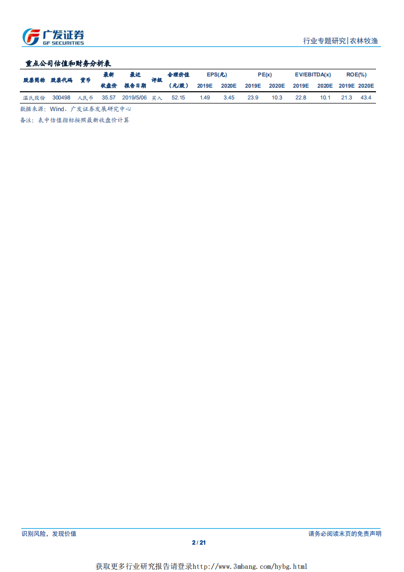 农林牧渔行业黄羽鸡专题：中餐替代需求第一选择，看好黄羽肉鸡行业量价齐升-190520.pdf 第2页