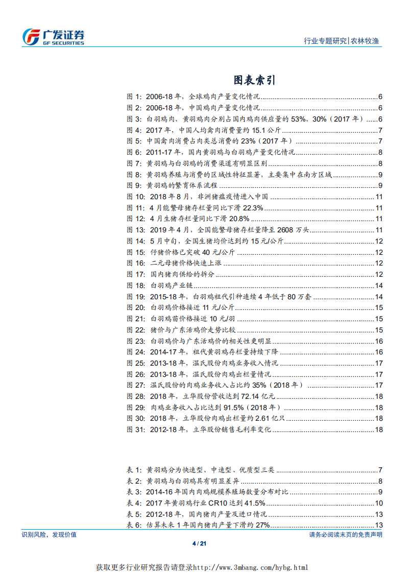 农林牧渔行业黄羽鸡专题：中餐替代需求第一选择，看好黄羽肉鸡行业量价齐升-190520.pdf 第4页