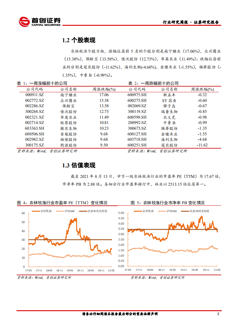农林牧渔行业简评报告：禽畜消费不振，种业政策可期-210815.pdf 第5页
