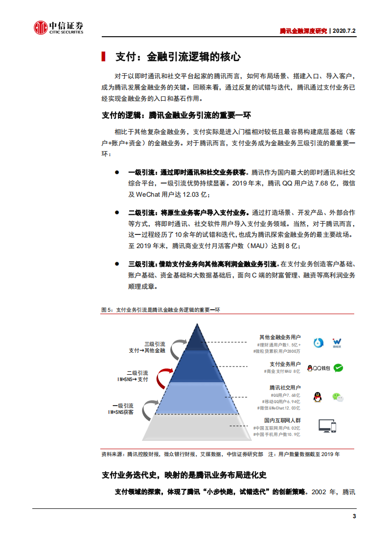 银行业腾讯金融深度研究：连接过去，融通未来-20200702.pdf 第6页