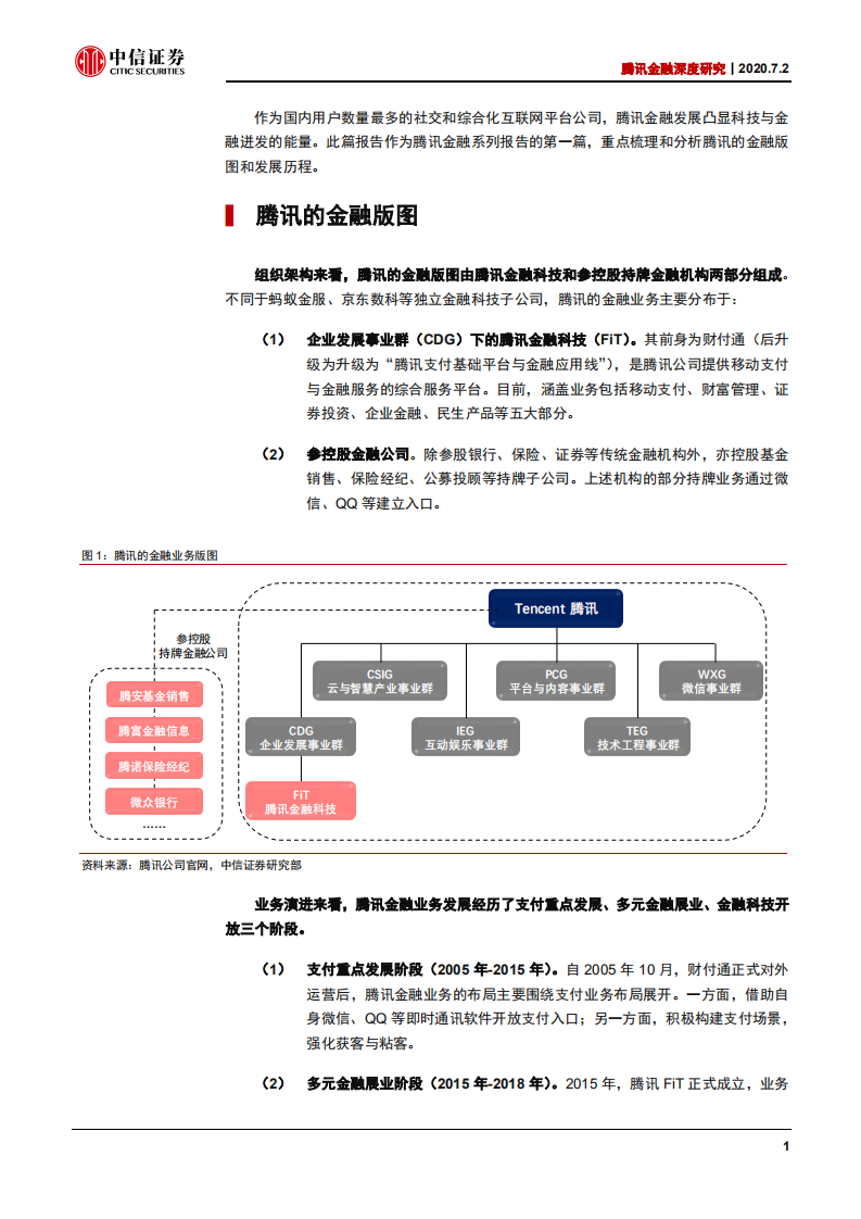 银行业腾讯金融深度研究：连接过去，融通未来-20200702.pdf 第4页
