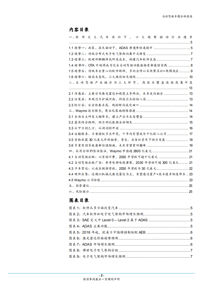 2020年六大趋势驱动自动驾驶行业发展分析研究报告.pdf 第1页