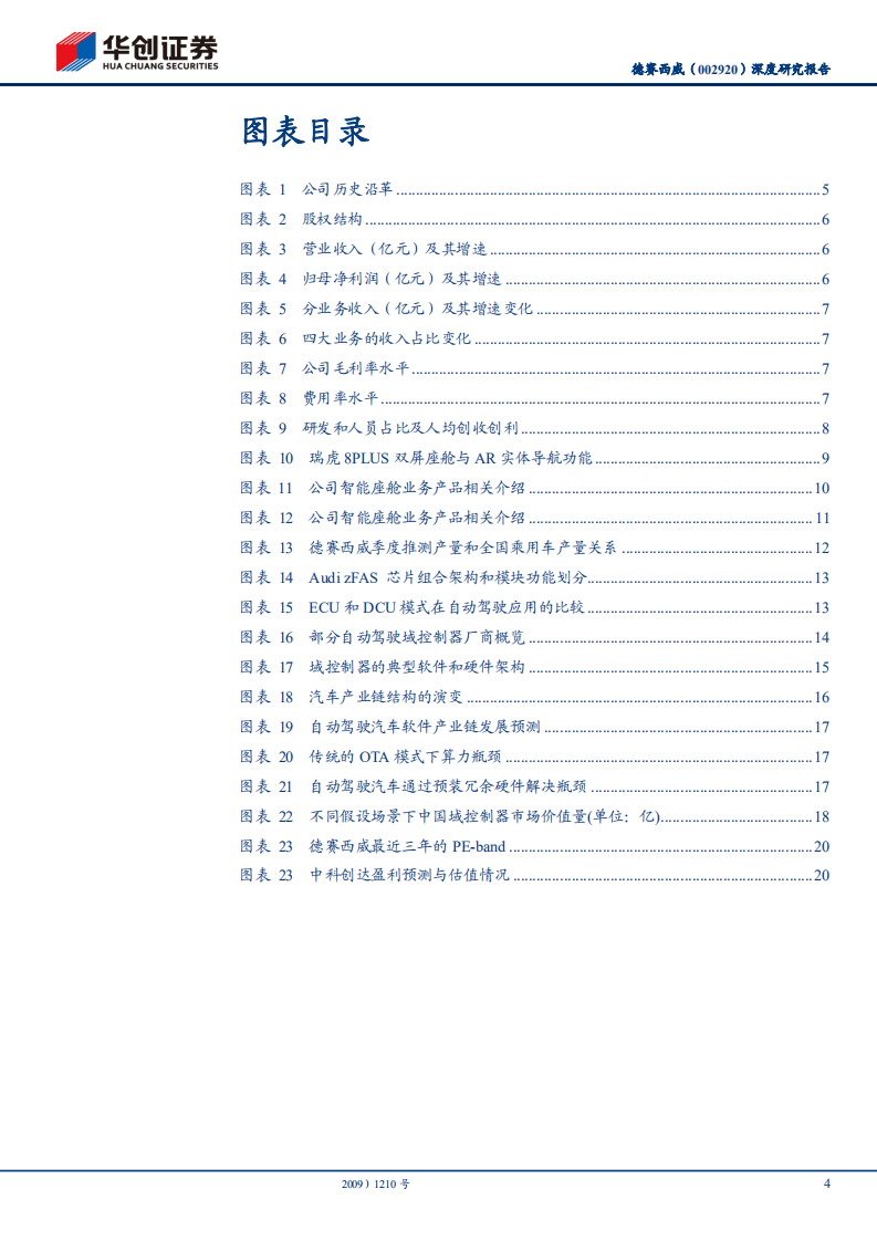 德赛西威-深度研究报告：自动驾驶在中国落地的领航人-211102.pdf 第3页
