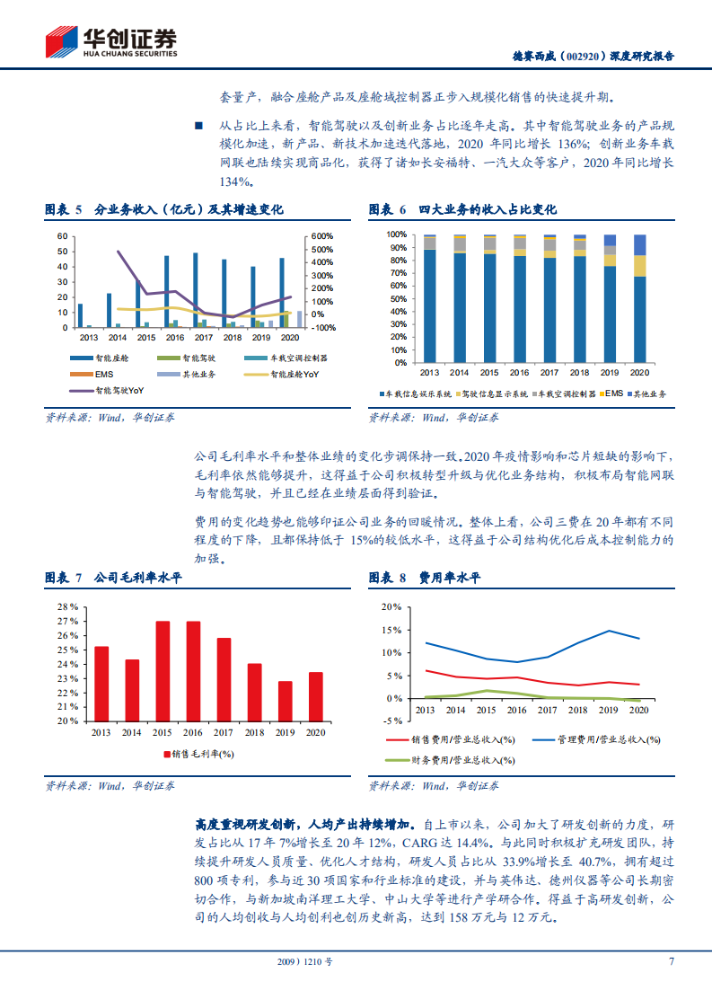 德赛西威-深度研究报告：自动驾驶在中国落地的领航人-211102.pdf 第6页
