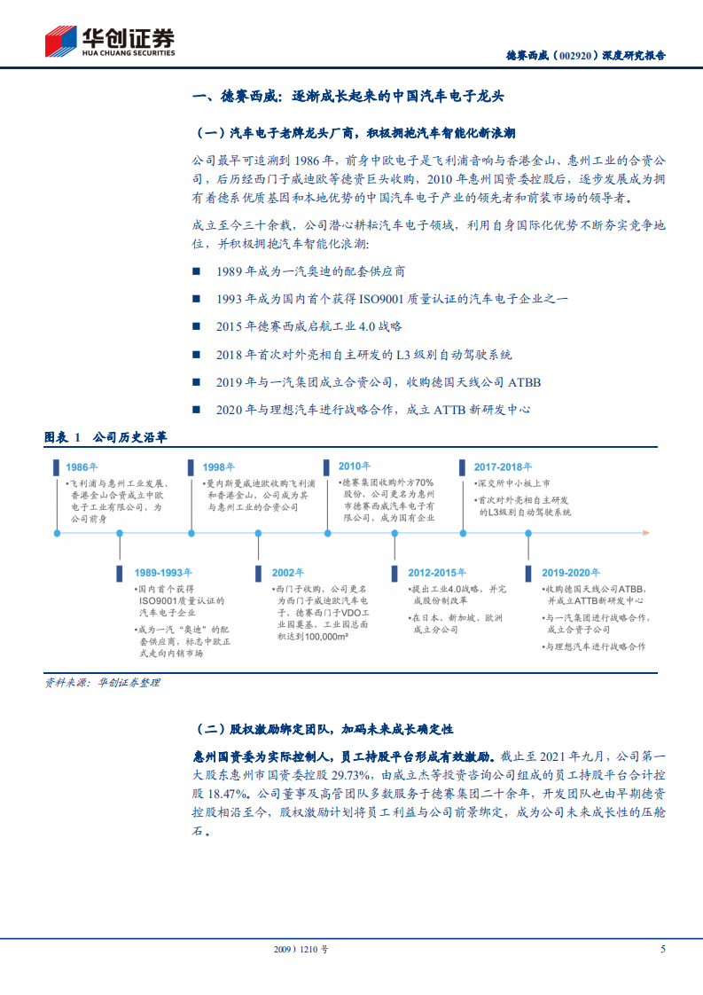 德赛西威-深度研究报告：自动驾驶在中国落地的领航人-211102.pdf 第4页