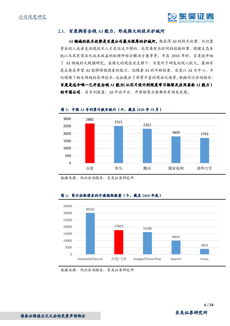 百度集团~SW-ALL IN AI，迎接自动驾驶新机遇-210809.pdf 第6页