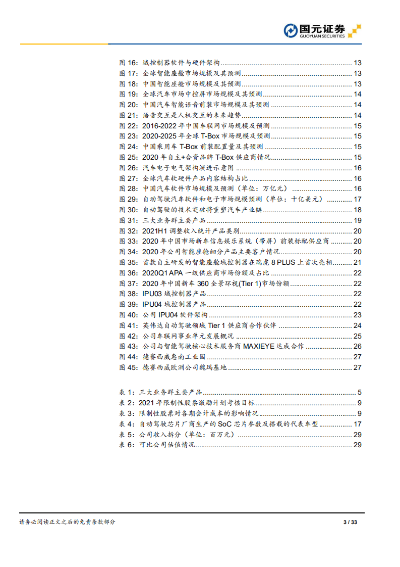 德赛西威-深度研究报告：智能座舱龙头，拥抱智能驾驶-220206.pdf 第3页