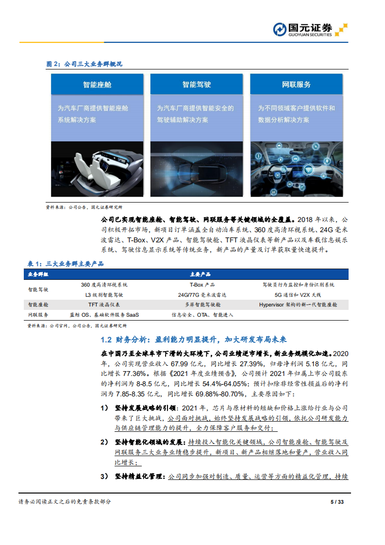 德赛西威-深度研究报告：智能座舱龙头，拥抱智能驾驶-220206.pdf 第5页