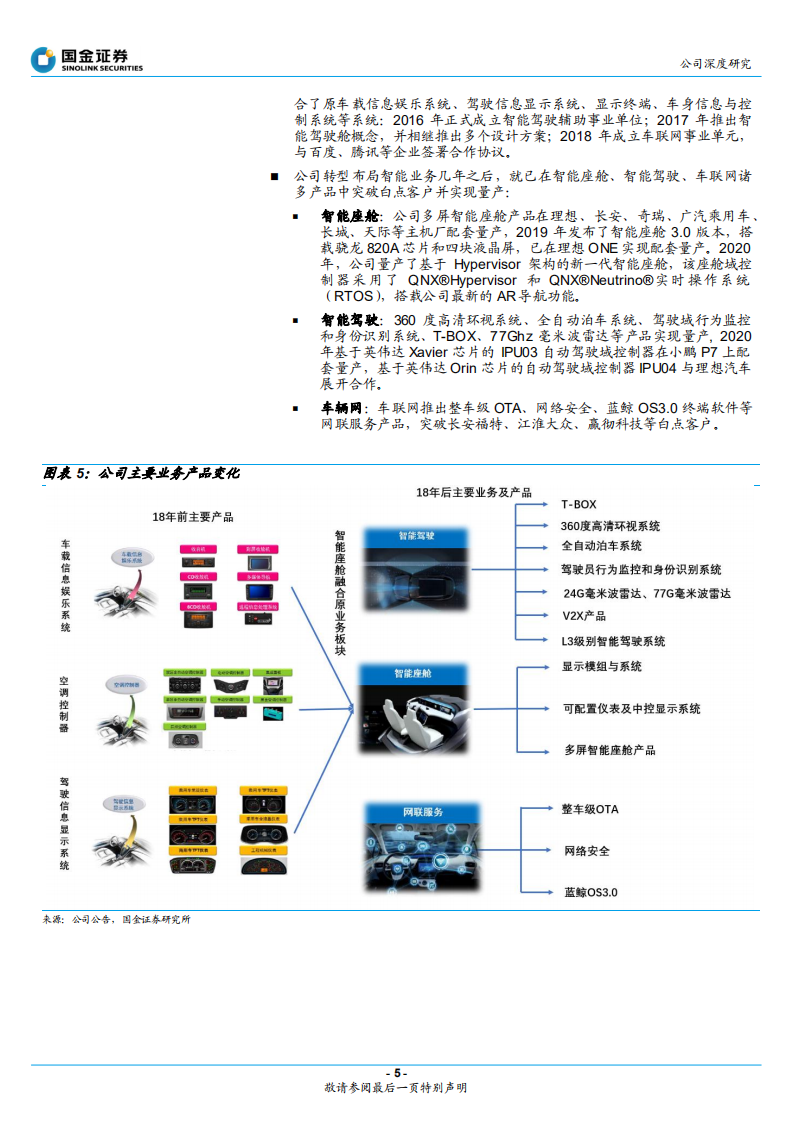 德赛西威-智能驾驶和智能座舱助力公司二次腾飞 -210810.pdf 第5页