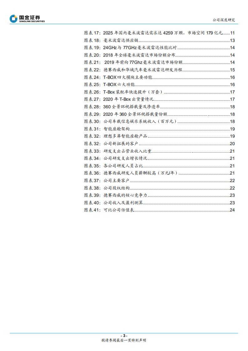 德赛西威-智能驾驶和智能座舱助力公司二次腾飞 -210810.pdf 第3页