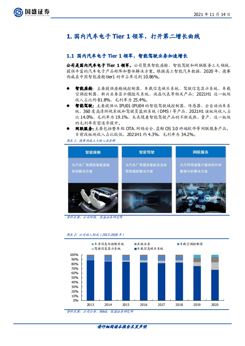 德赛西威-首次覆盖报告：智能驾驶景气加速，Tier1小巨人迎产品、客户、ARPU三击-20211114.pdf 第5页