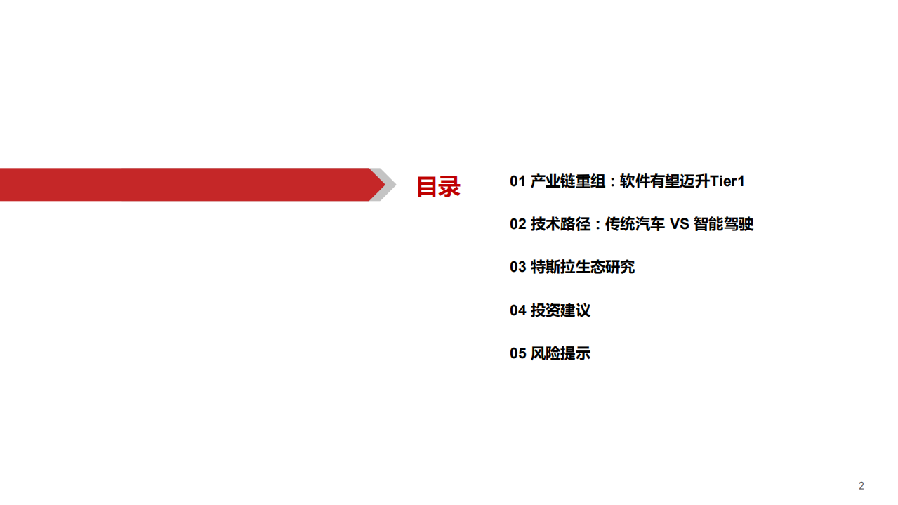 2020年智能驾驶行业产业链重组分析研究报告.pdf 第1页