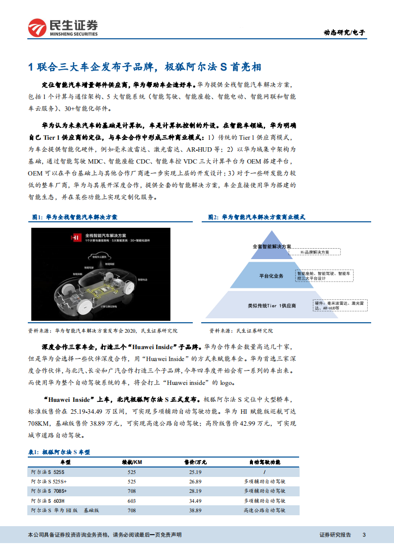 电子行业：华为HI上车，智能驾驶迎重磅风口-210419.pdf 第3页