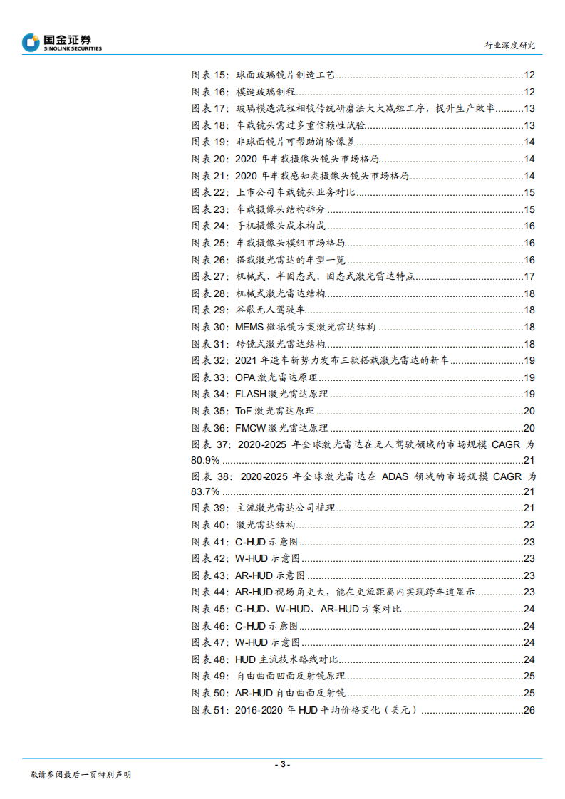 电子行业：智能驾驶方兴未艾，车载光学长坡厚雪-210815.pdf 第3页