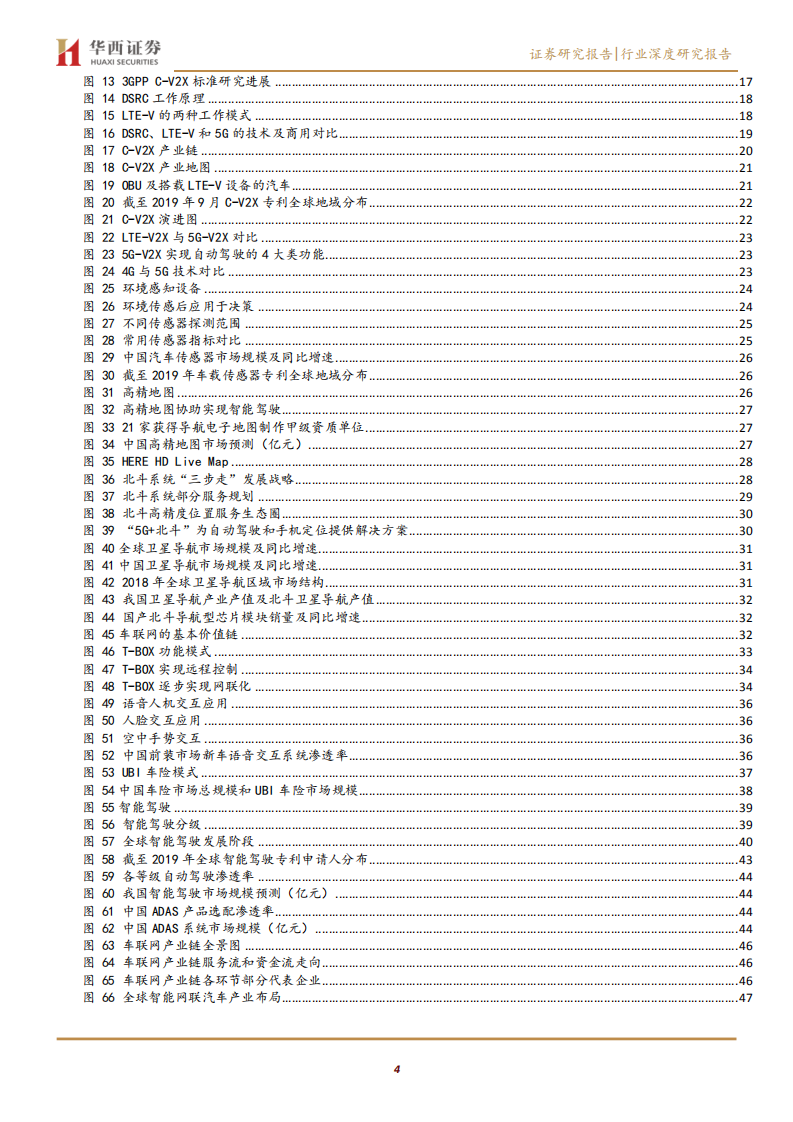 车联网行业深度报告：车联网商用加速，构筑智能驾驶未来-200227.pdf 第4页
