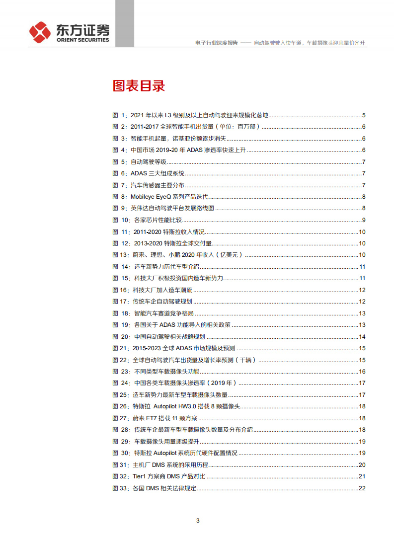 电子行业：自动驾驶驶入快车道，车载摄像头迎来 量价齐升-210705.pdf 第3页