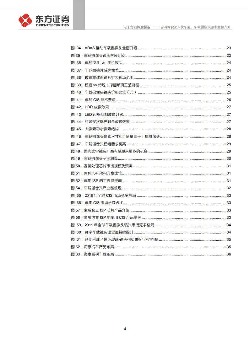 电子行业：自动驾驶驶入快车道，车载摄像头迎来 量价齐升-210705.pdf 第4页