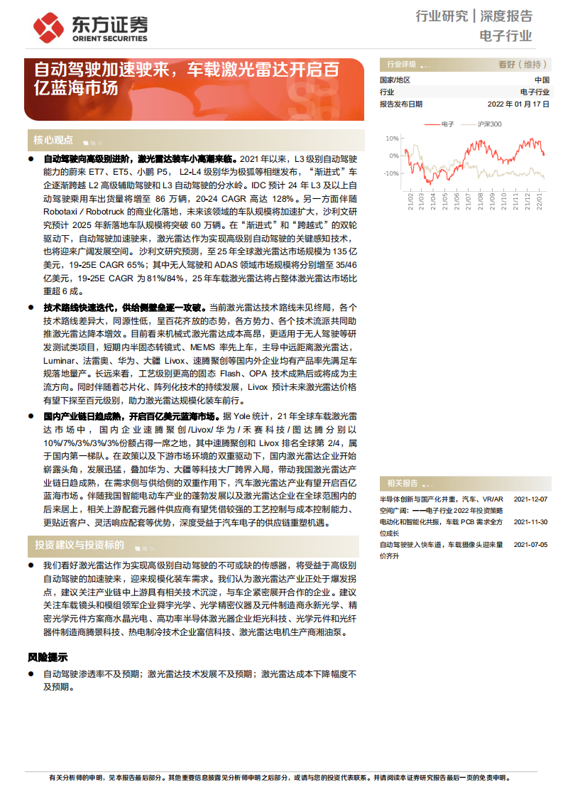 电子行业深度报告：自动驾驶加速驶来，车载激光雷达开启百亿蓝海市场-220117.pdf 第1页