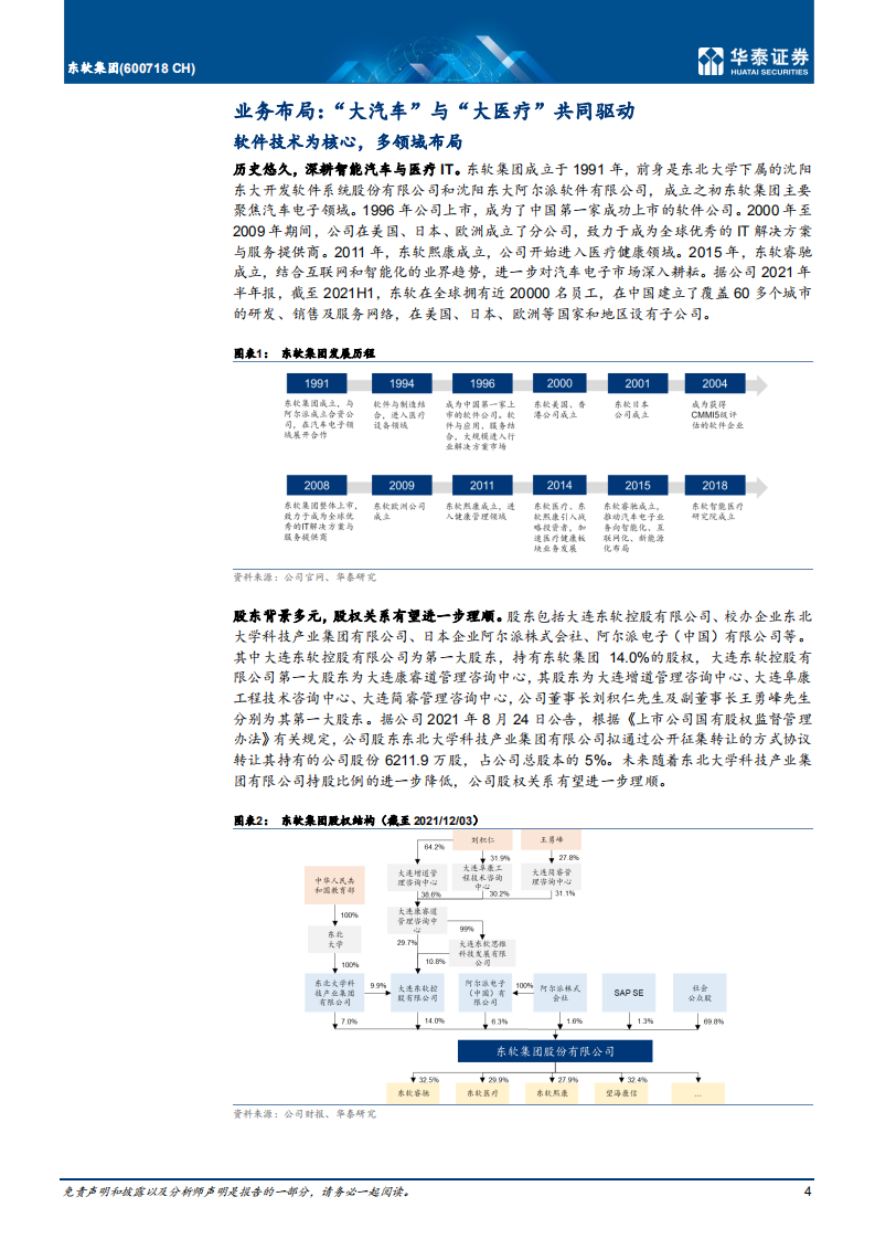 东软集团-首次覆盖：汽车电子快速增长，智能驾驶Tier1-211207.pdf 第4页