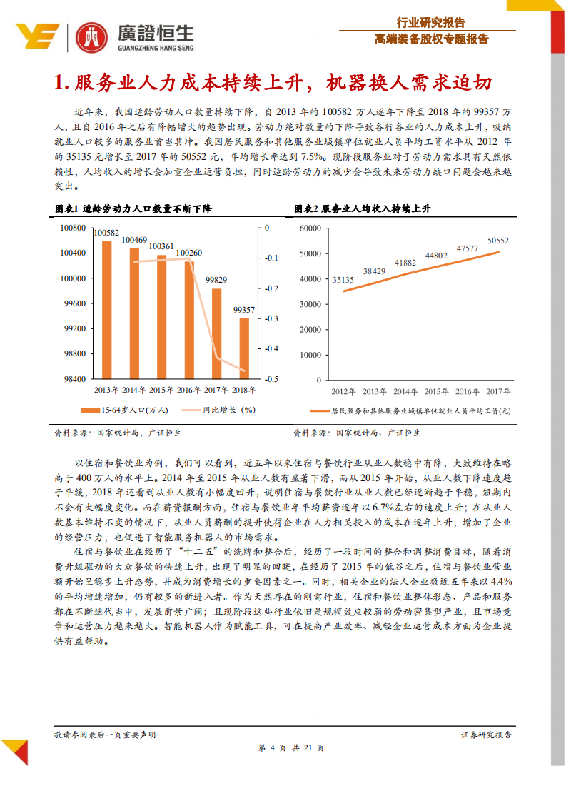 高端装备行业基于人力成本替代角度的分析：自动驾驶专题研究之市场空间预测-191106.pdf 第4页