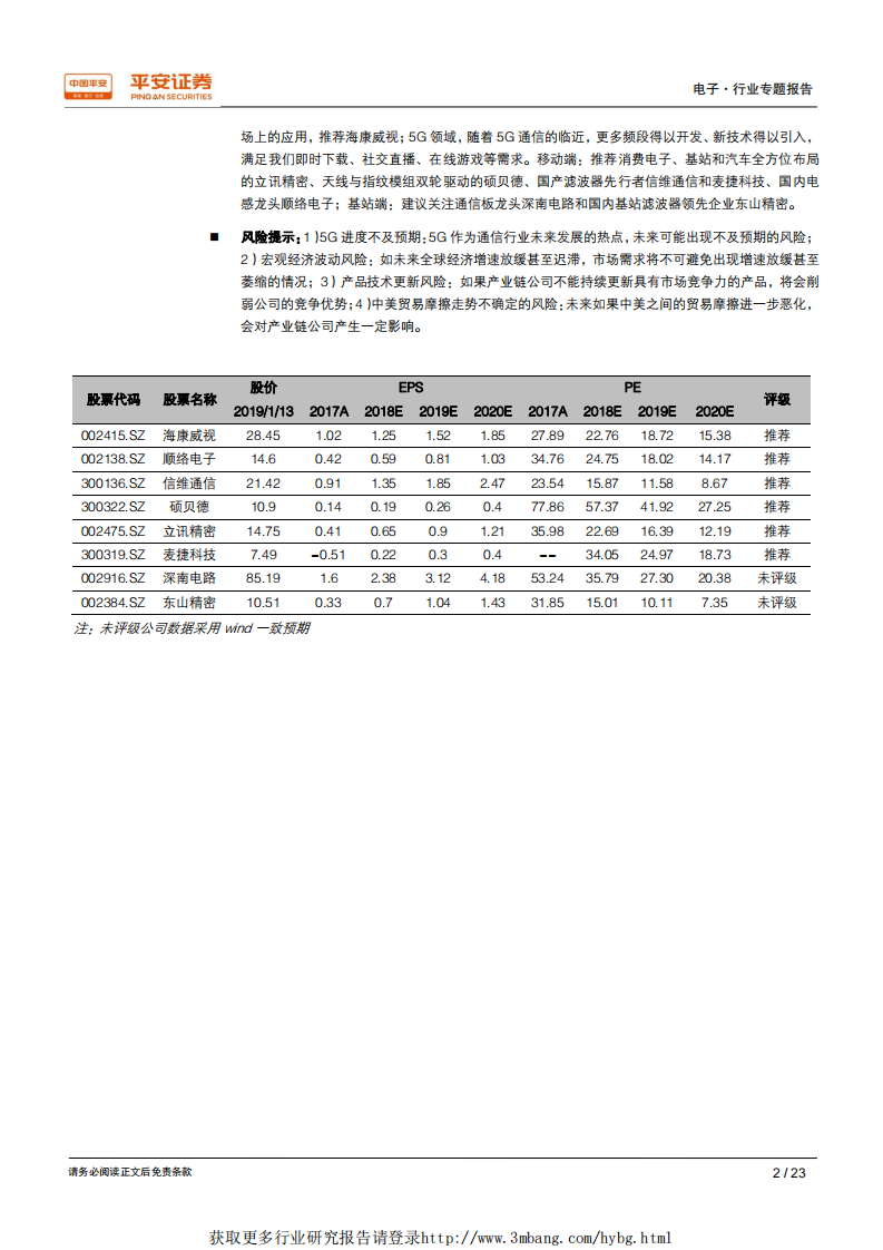 电子行业专题报告：畅游CES展，AI、自动驾驶、5G等鳞次栉比.pdf 第2页