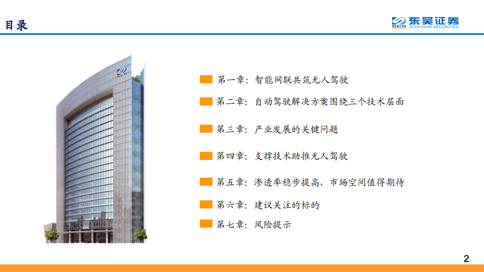 互联网行业AIoT车联网系列深度之一：网联化与智能化，共筑“无人驾驶”之路-200226.pdf 第2页