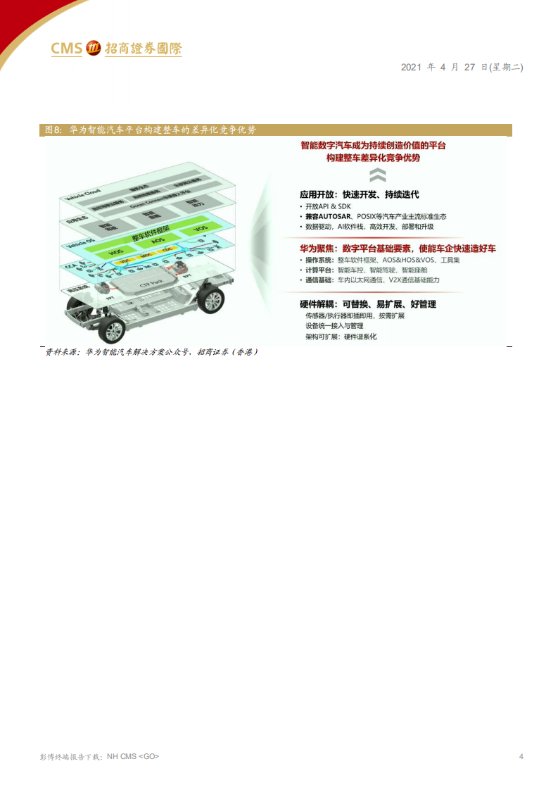 华为重塑自动驾驶格局，智能化成行业竞争新焦点.pdf 第4页