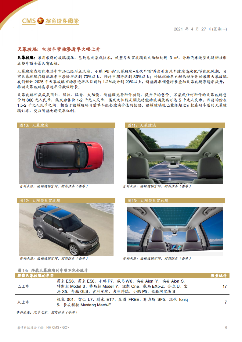 华为重塑自动驾驶格局，智能化成行业竞争新焦点.pdf 第6页