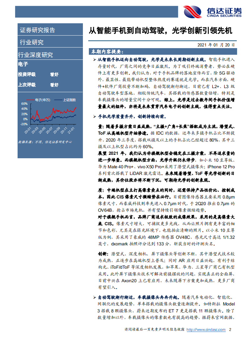 电子行业深度报告：从智能手机到自动驾驶，光学创新引领先机-210120.pdf 第2页