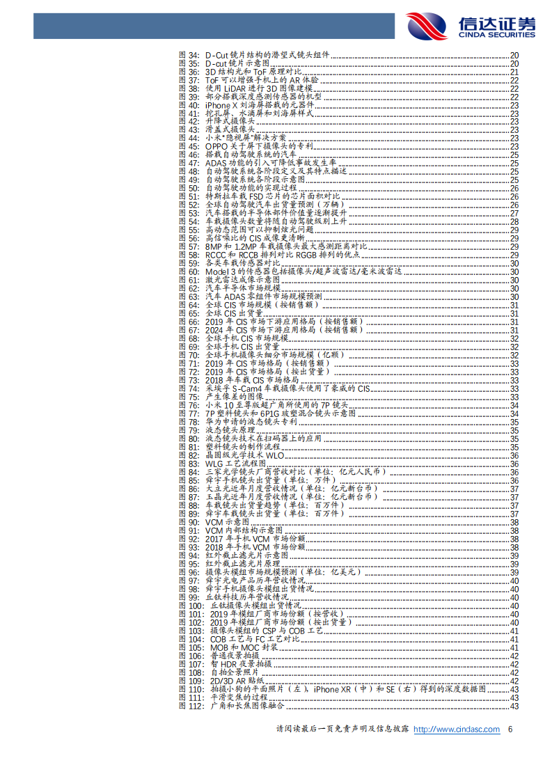 电子行业深度报告：从智能手机到自动驾驶，光学创新引领先机-210120.pdf 第6页