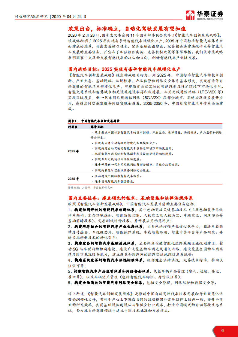 交运设备行业自动驾驶系列专题之一：自动驾驶提速，布局明日之星-200424.pdf 第6页