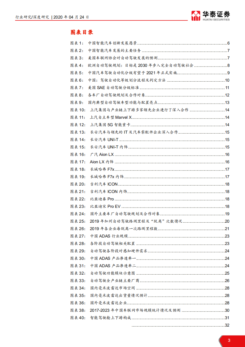 交运设备行业自动驾驶系列专题之一：自动驾驶提速，布局明日之星-200424.pdf 第3页