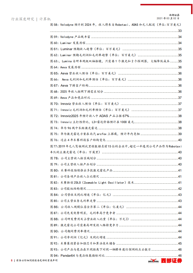 激光雷达行业深度报告：自动驾驶商业化提速，千亿蓝海百家争鸣-210302.pdf 第5页
