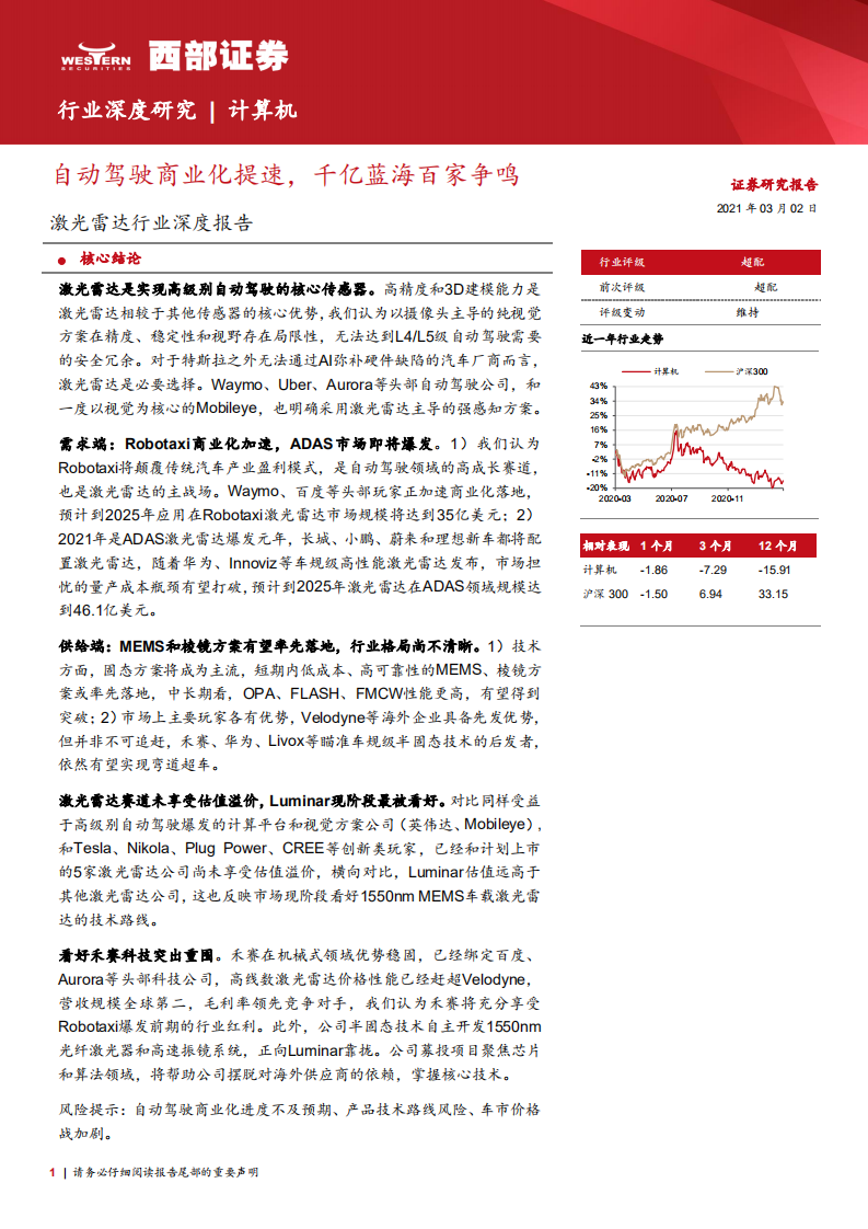 激光雷达行业深度报告：自动驾驶商业化提速，千亿蓝海百家争鸣-210302.pdf 第1页