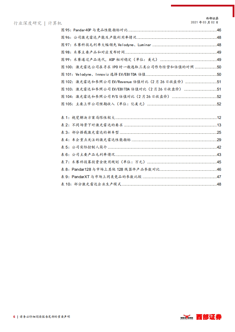 激光雷达行业深度报告：自动驾驶商业化提速，千亿蓝海百家争鸣-210302.pdf 第6页