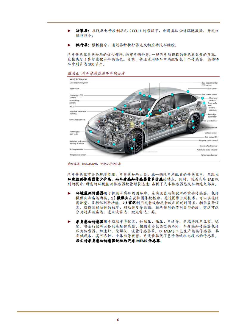 科技行业：汽车电子，自动驾驶推动汽车传感器市场快速发展-180820.pdf 第6页