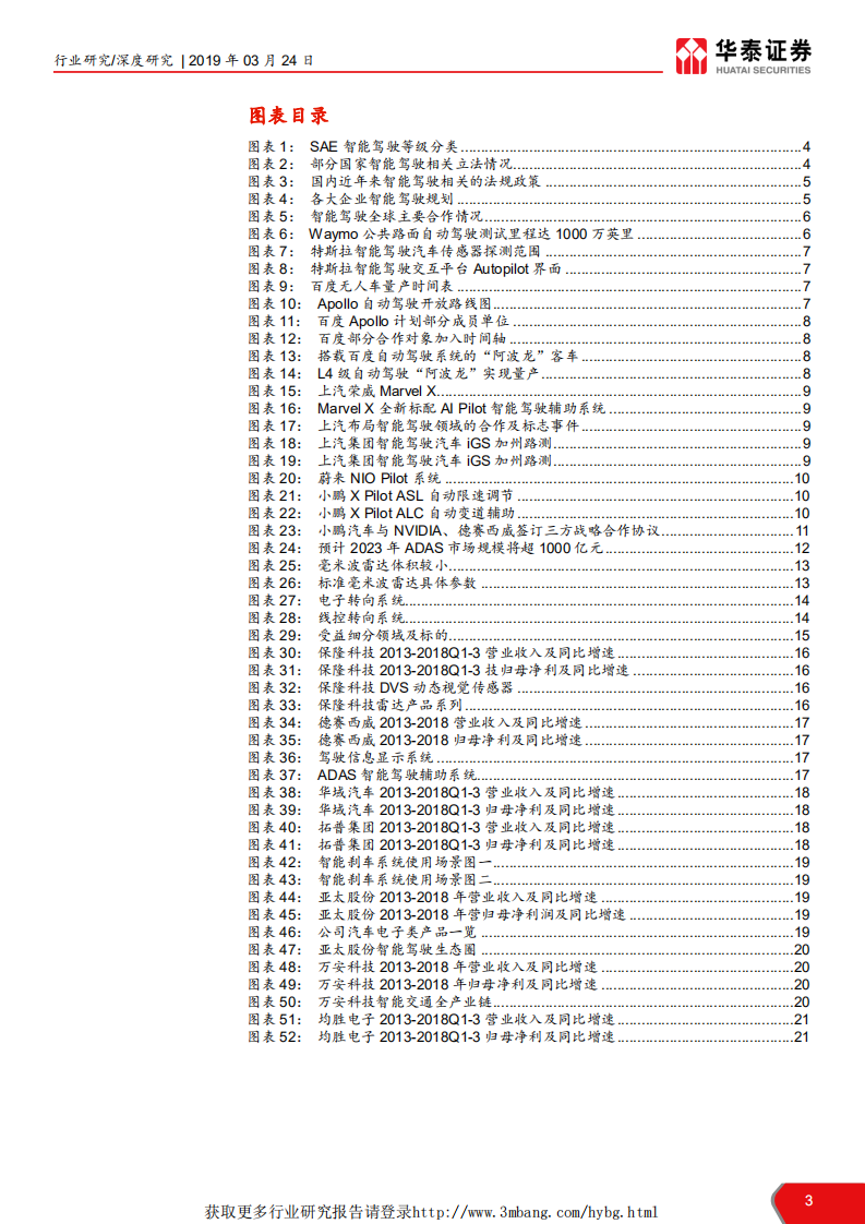 交运设备行业智能驾驶汽车产业链标的梳理：行业标杆引领，智能驾驶产业化提速-190324.pdf 第3页