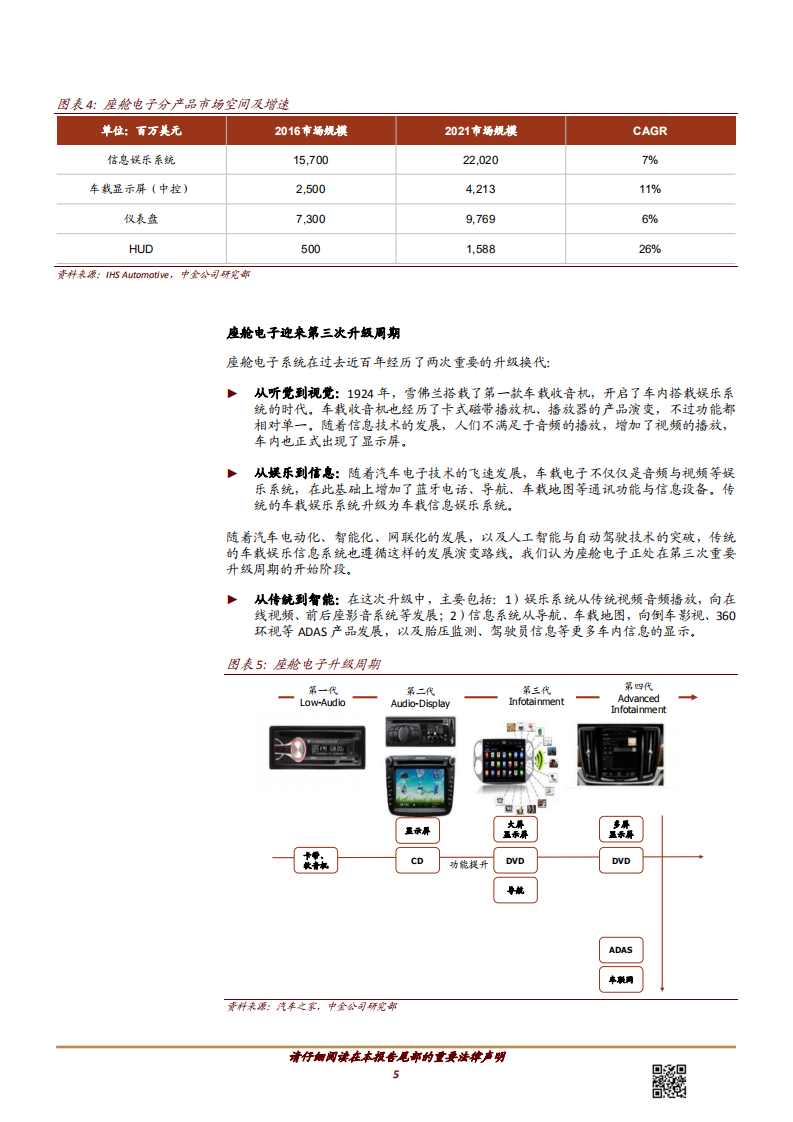 科技行业：汽车电子，AI与自动驾驶推动座舱电子智能化升级-180713.pdf 第5页