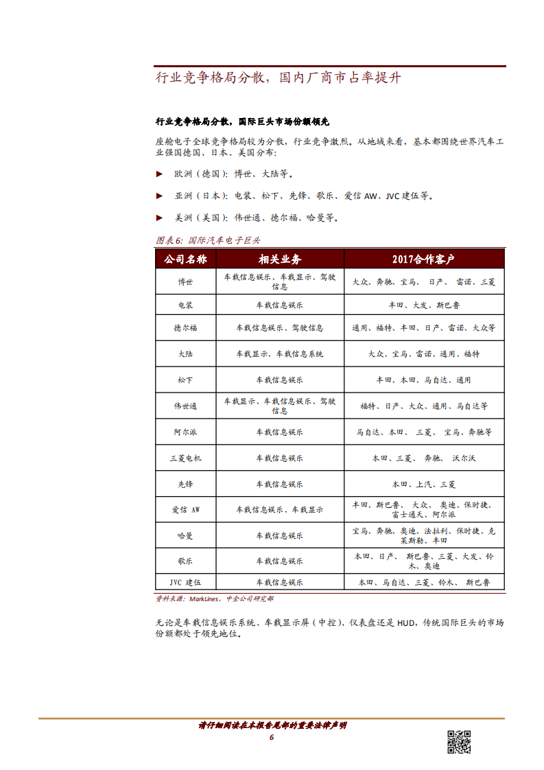科技行业：汽车电子，AI与自动驾驶推动座舱电子智能化升级-180713.pdf 第6页