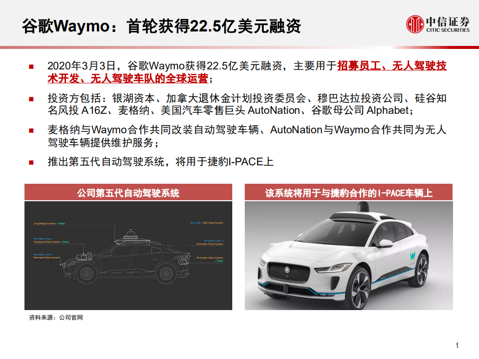 科技行业先锋系列报告62：谷歌Waymo，全球无人驾驶领军者-200309.pdf 第2页