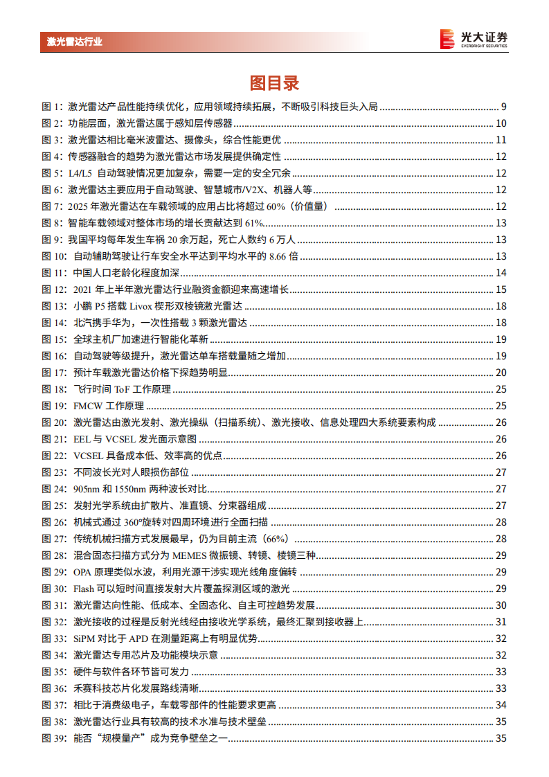 激光雷达行业深度报告：乘智能驾驶东风，领略激光雷达的星辰大海-211222.pdf 第5页