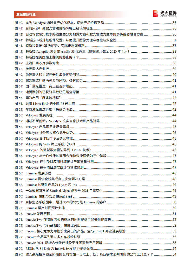 激光雷达行业深度报告：乘智能驾驶东风，领略激光雷达的星辰大海-211222.pdf 第6页